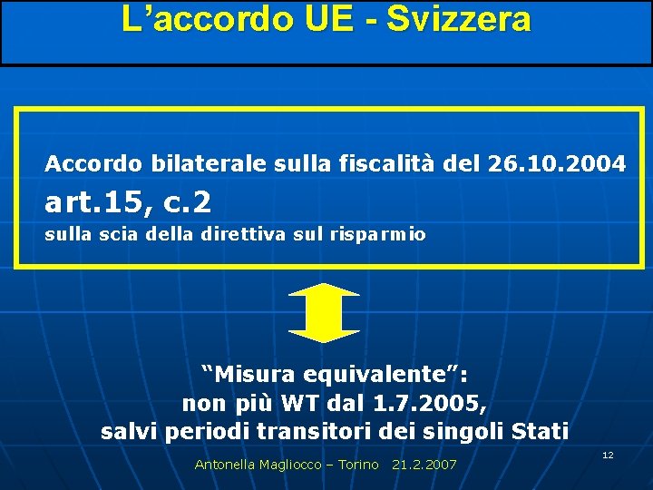 L’accordo UE - Svizzera Accordo bilaterale sulla fiscalità del 26. 10. 2004 art. 15,