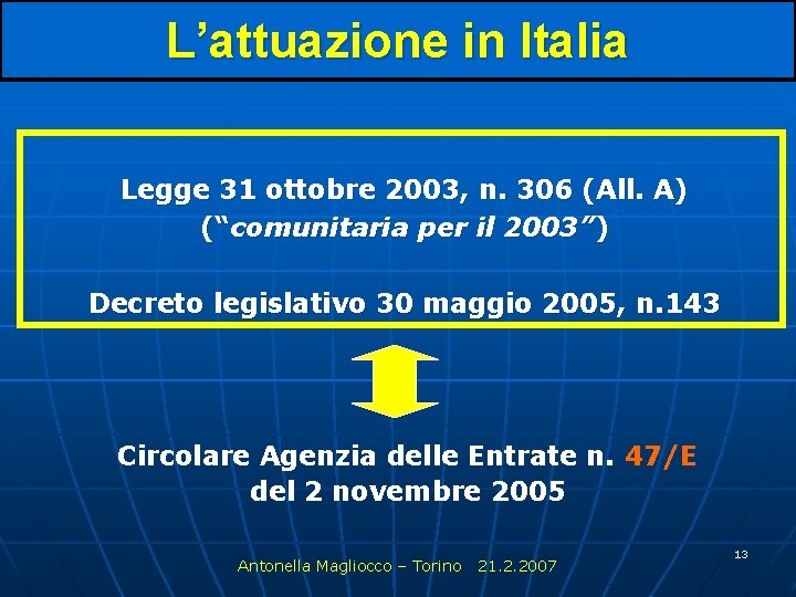 L’attuazione in Italia Legge 31 ottobre 2003, n. 306 (All. A) (“comunitaria per il