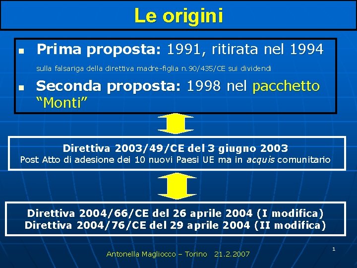 Le origini n Prima proposta: 1991, ritirata nel 1994 sulla falsariga della direttiva madre-figlia