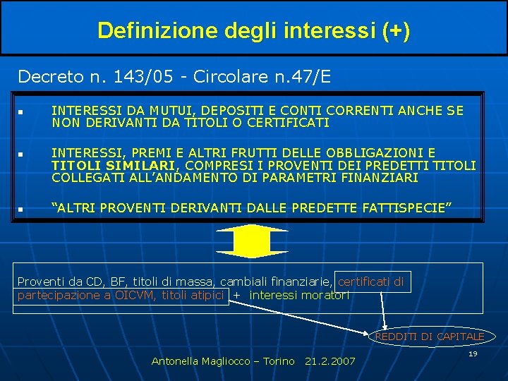 Definizione degli interessi (+) Decreto n. 143/05 - Circolare n. 47/E n n n