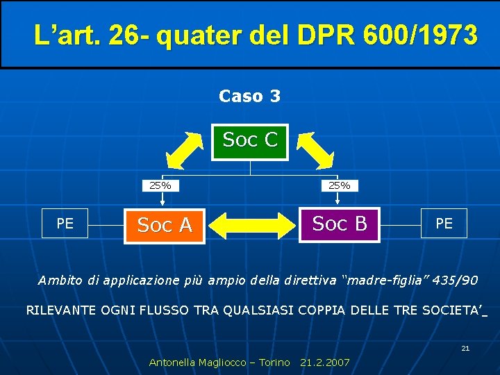 L’art. 26 - quater del DPR 600/1973 Caso 3 Soc C 25% PE Soc