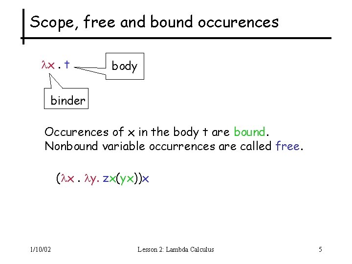 Scope, free and bound occurences x. t body binder Occurences of x in the