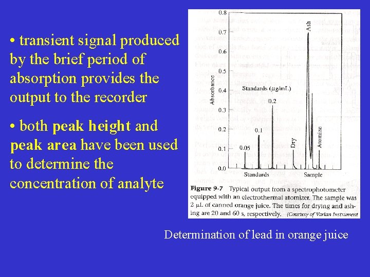  • transient signal produced by the brief period of absorption provides the output