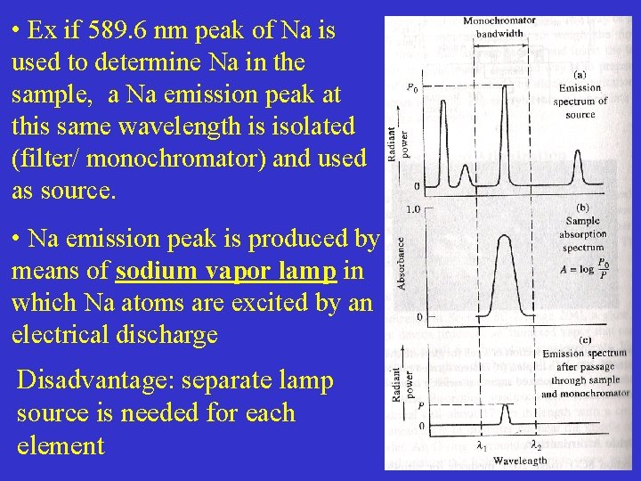  • Ex if 589. 6 nm peak of Na is used to determine