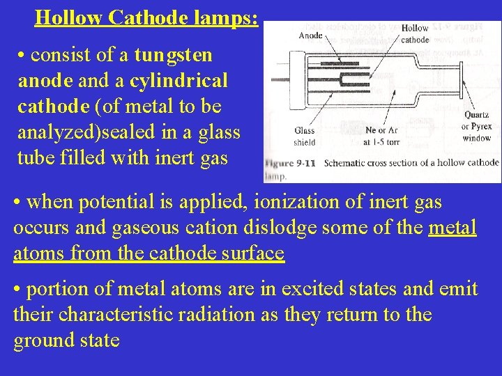 Hollow Cathode lamps: • consist of a tungsten anode and a cylindrical cathode (of