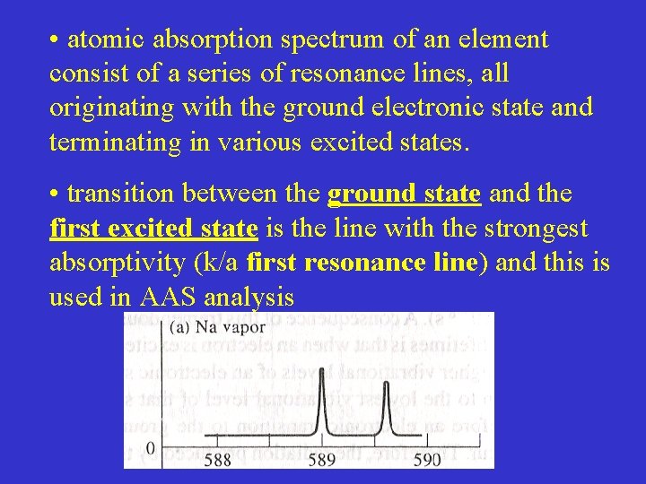  • atomic absorption spectrum of an element consist of a series of resonance