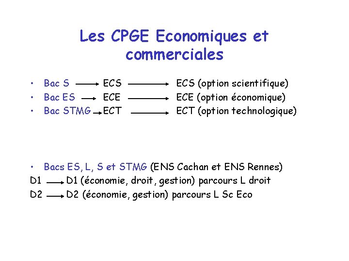 Les CPGE Economiques et commerciales • Bac S • Bac ES • Bac STMG