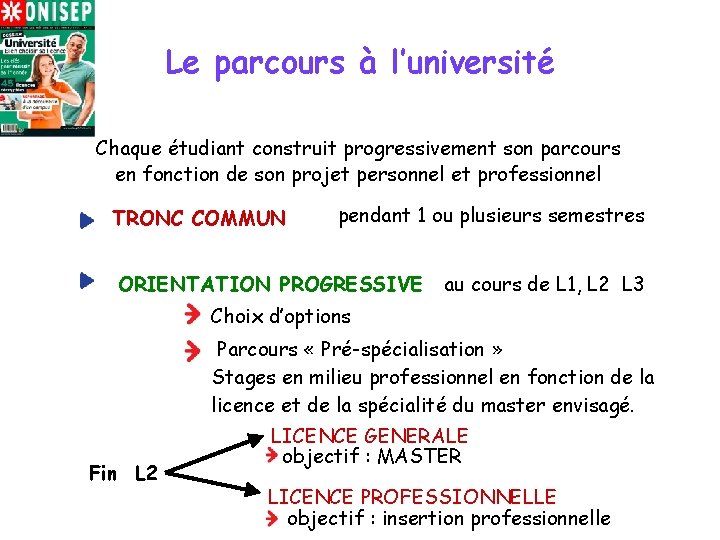 Le parcours à l’université Chaque étudiant construit progressivement son parcours en fonction de son