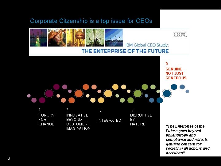 Corporate Citzenship is a top issue for CEOs 5 GENUINE NOT JUST GENEROUS 1