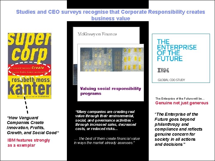 Studies and CEO surveys recognise that Corporate Responsibility creates business value The Enterprise of