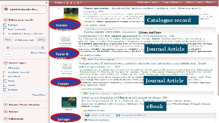 Science Publishers Taylor & Francis Elsevier Catalogue record Library 2 nd Floor Journal Article