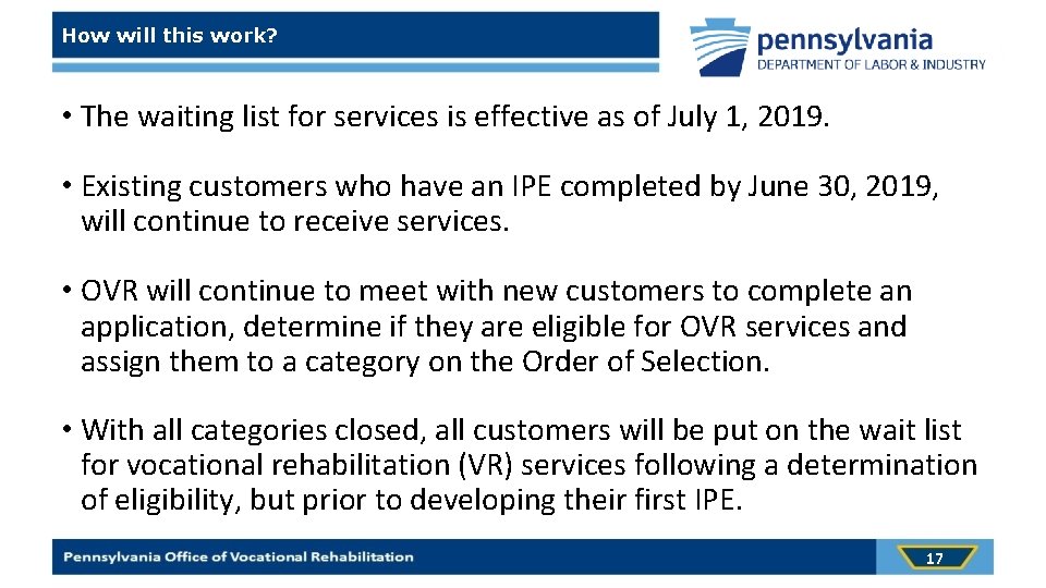 How will this work? • The waiting list for services is effective as of