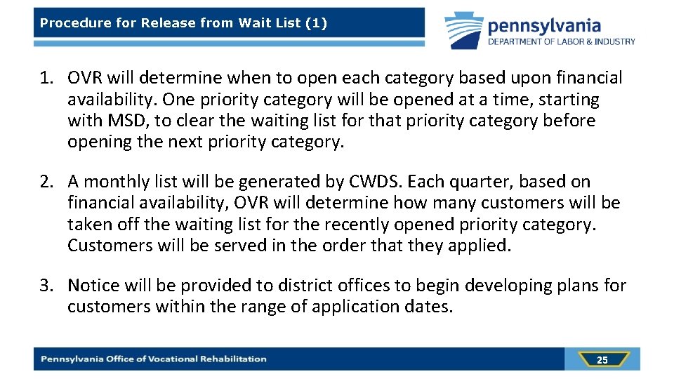Procedure for Release from Wait List (1) 1. OVR will determine when to open