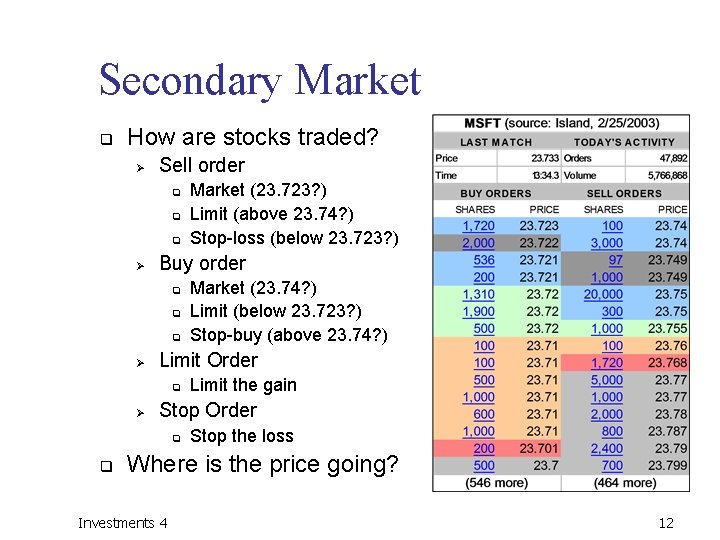 Secondary Market q How are stocks traded? Ø Sell order q q q Ø