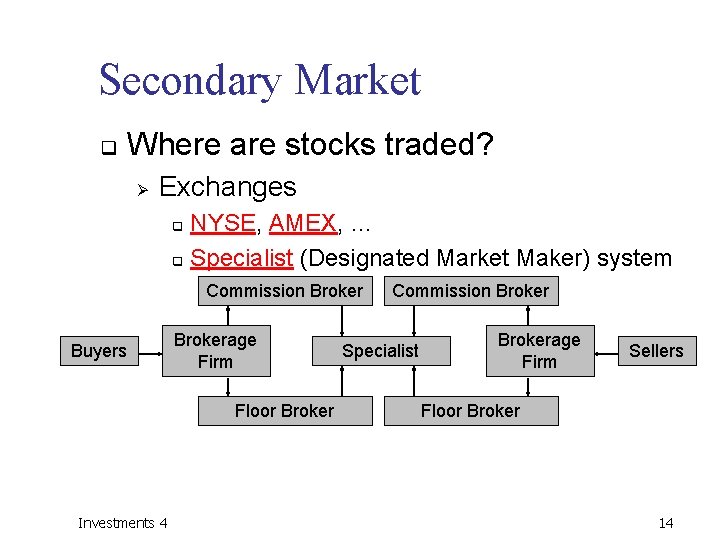 Secondary Market q Where are stocks traded? Ø Exchanges NYSE, AMEX, … q Specialist