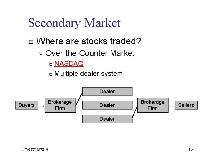 Secondary Market q Where are stocks traded? Ø Over-the-Counter Market NASDAQ q Multiple dealer