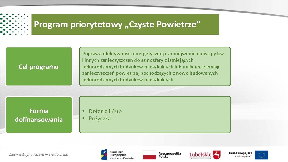 Program priorytetowy „Czyste Powietrze” Cel programu Forma dofinansowania Zainwestujmy razem w środowisko Poprawa efektywności