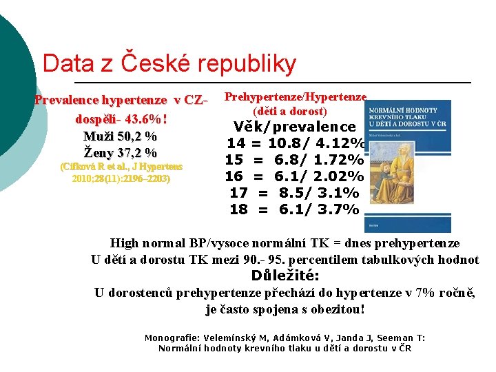 Data z České republiky Prevalence hypertenze v CZdospělí- 43. 6%! Muži 50, 2 %