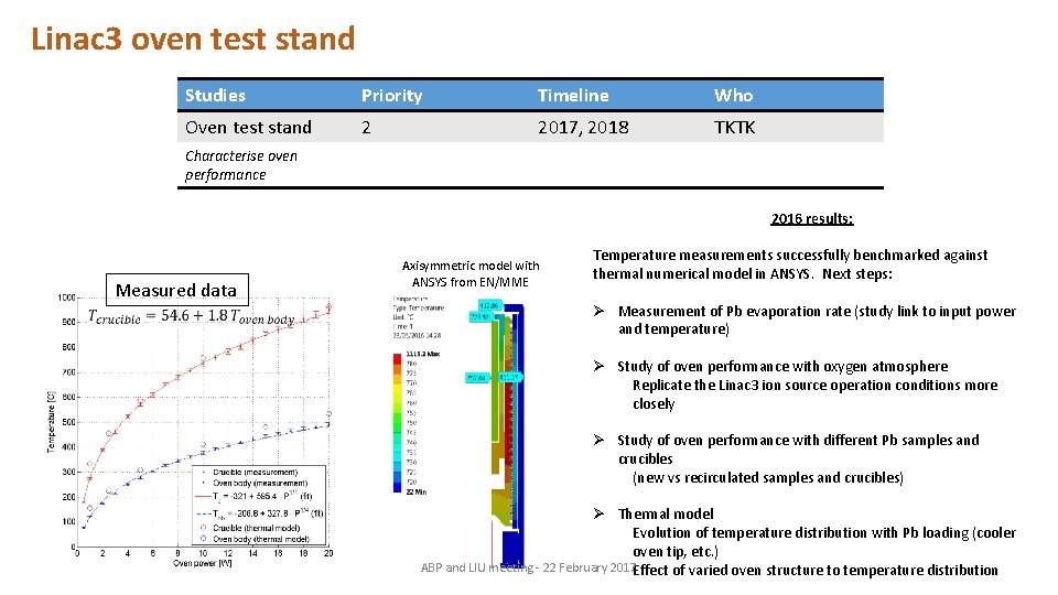 Linac 3 oven test stand Studies Priority Timeline Who Oven test stand 2 2017,