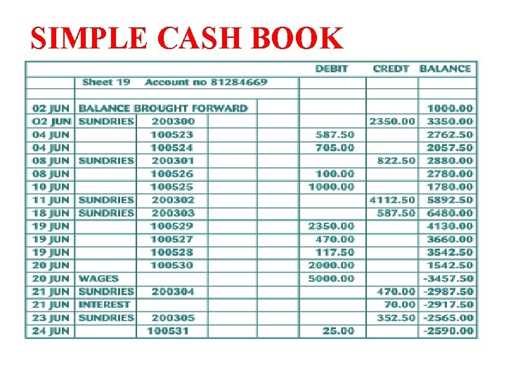 SIMPLE CASH BOOK 