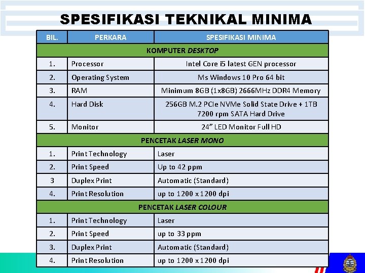 SPESIFIKASI TEKNIKAL MINIMA BIL. PERKARA SPESIFIKASI MINIMA Perincian Peruntukan: KOMPUTER DESKTOP 1. Processor Intel