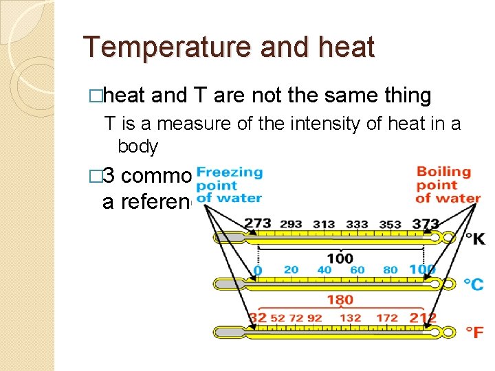 Temperature and heat �heat and T are not the same thing T is a