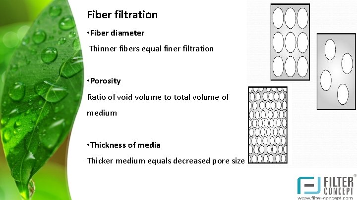Fiber filtration • Fiber diameter Thinner fibers equal finer filtration • Porosity Ratio of