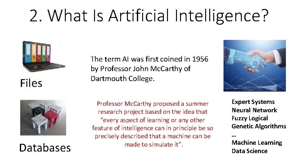 2. What Is Artificial Intelligence? Files Databases The term AI was first coined in