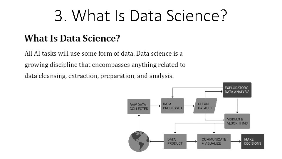 3. What Is Data Science? 