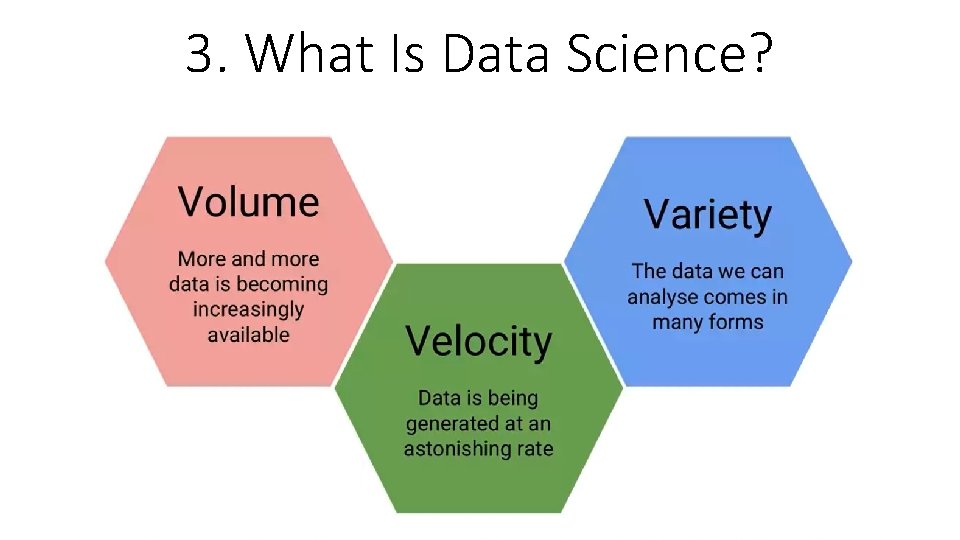 3. What Is Data Science? 