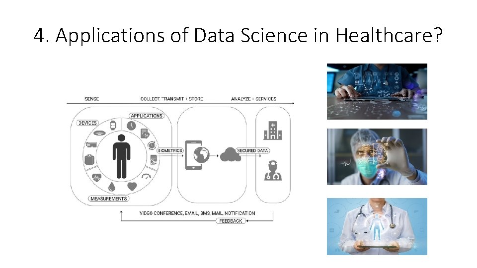 4. Applications of Data Science in Healthcare? 