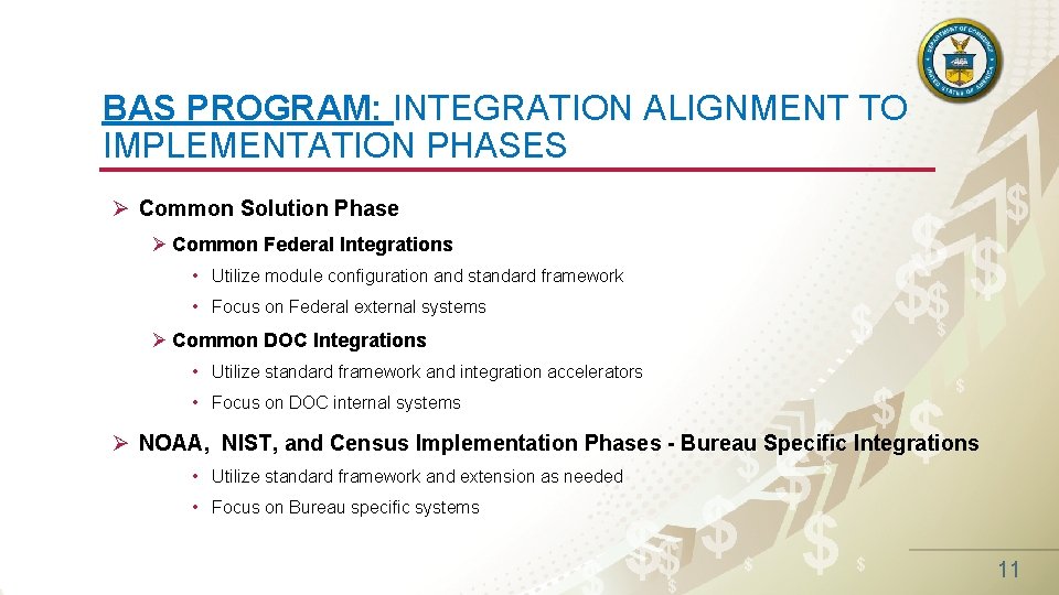BAS PROGRAM: INTEGRATION ALIGNMENT TO IMPLEMENTATION PHASES $ Ø Common Solution Phase $$ $