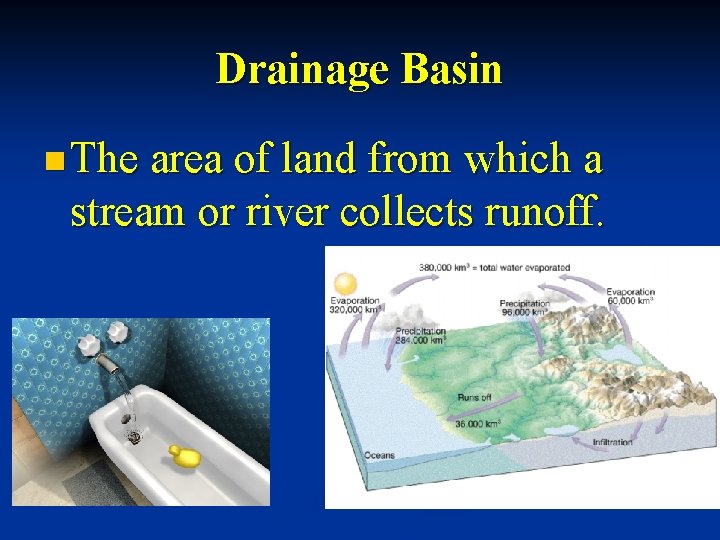 Drainage Basin n The area of land from which a stream or river collects