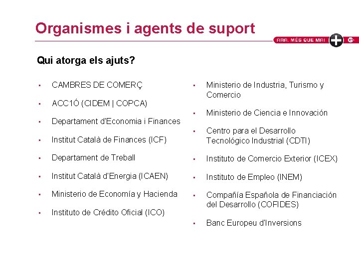 Organismes i agents de suport Qui atorga els ajuts? • CAMBRES DE COMERÇ •