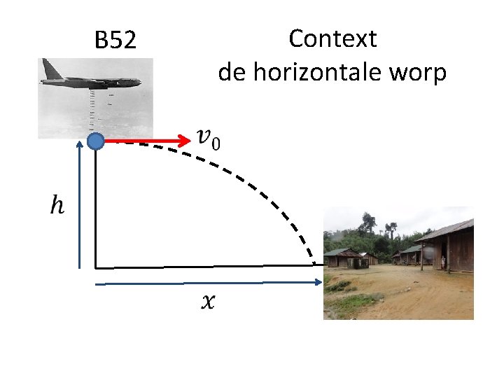 B 52 Context de horizontale worp 