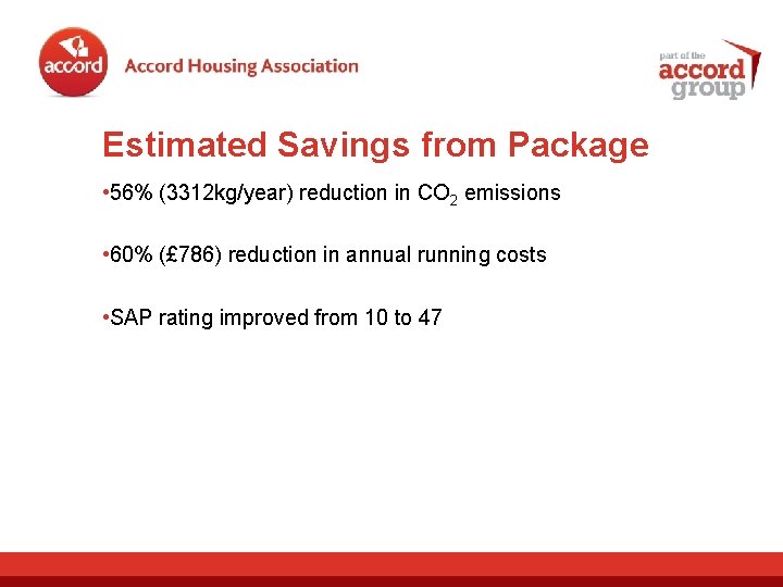 Estimated Savings from Package • 56% (3312 kg/year) reduction in CO 2 emissions •