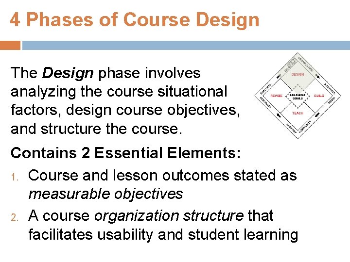 4 Phases of Course Design The Design phase involves analyzing the course situational factors,