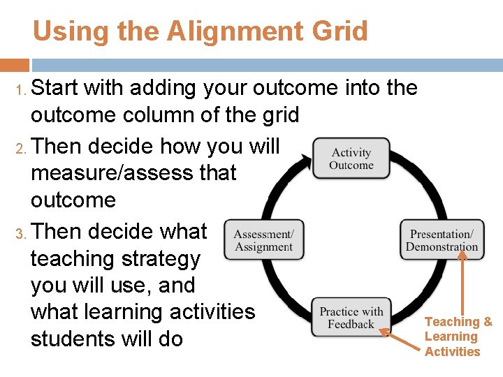 Using the Alignment Grid Start with adding your outcome into the outcome column of