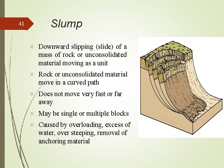 41 Slump Downward slipping (slide) of a mass of rock or unconsolidated material moving