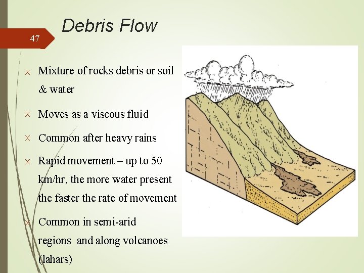 47 Debris Flow Mixture of rocks debris or soil & water Moves as a