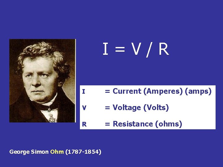 I=V/R I = Current (Amperes) (amps) V = Voltage (Volts) R = Resistance (ohms)