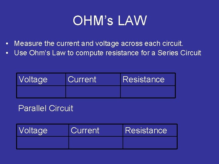 OHM’s LAW • Measure the current and voltage across each circuit. • Use Ohm’s