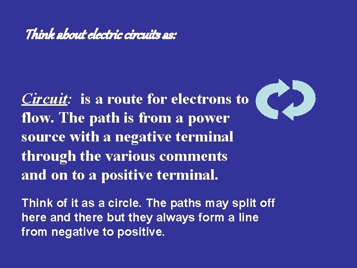 Think about electric circuits as: Circuit: is a route for electrons to flow. The
