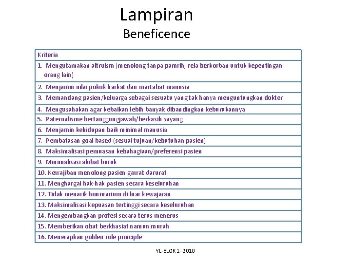 Lampiran Beneficence Kriteria 1. Mengutamakan altruism (menolong tanpa pamrih, rela berkorban untuk kepentingan orang