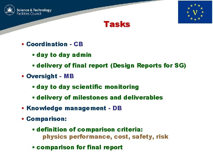 Tasks • Coordination - CB § day to day admin § delivery of final