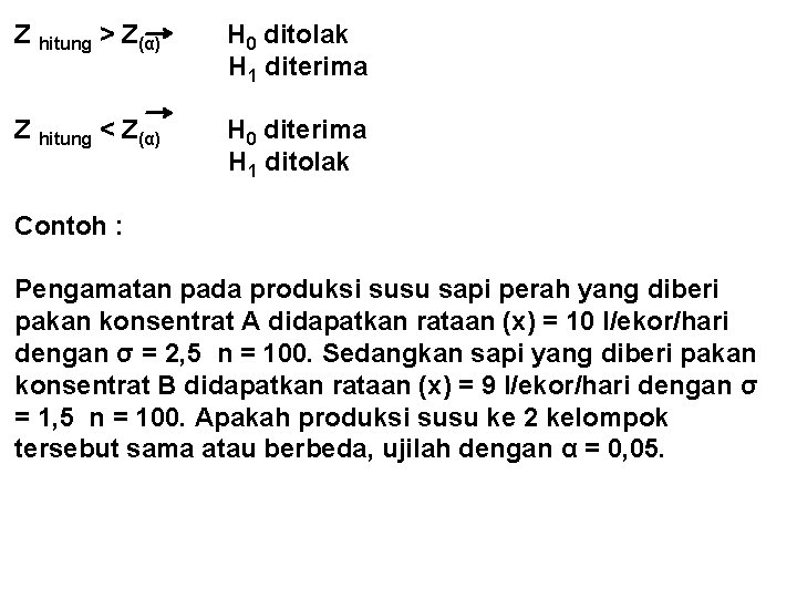 Z hitung > Z(α) H 0 ditolak H 1 diterima Z hitung < Z(α)