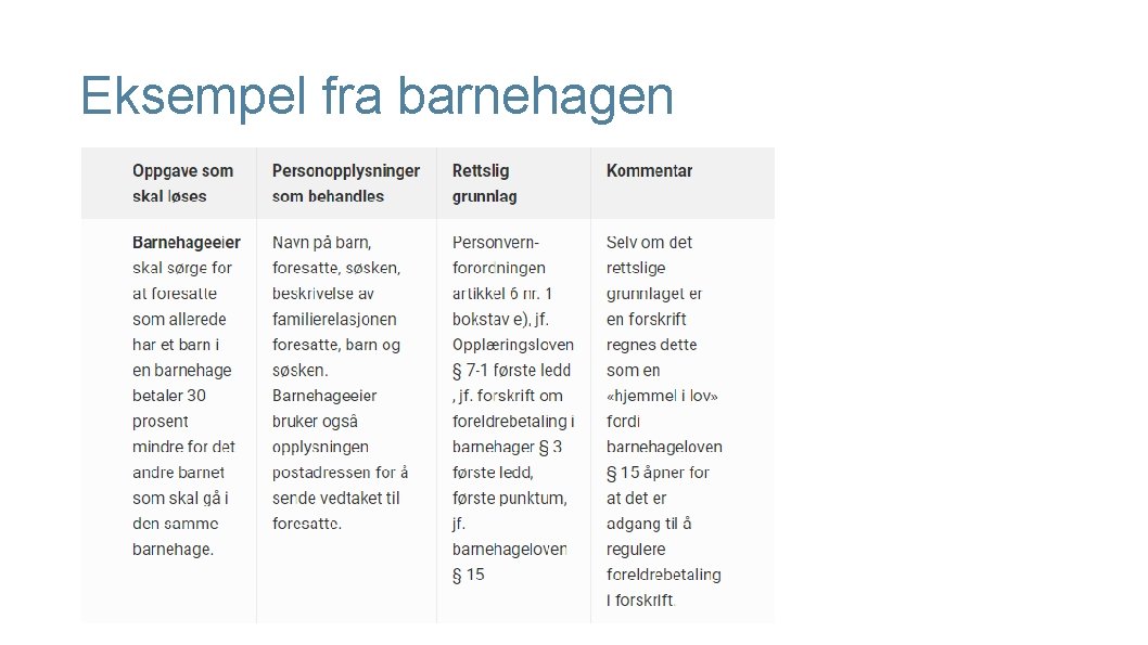 Eksempel fra barnehagen 