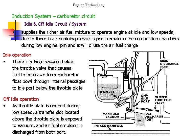 Engine Technology Induction System – carburetor circuit Idle & Off Idle Circuit / System