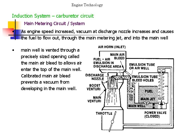 Engine Technology Induction System – carburetor circuit Main Metering Circuit / System • As