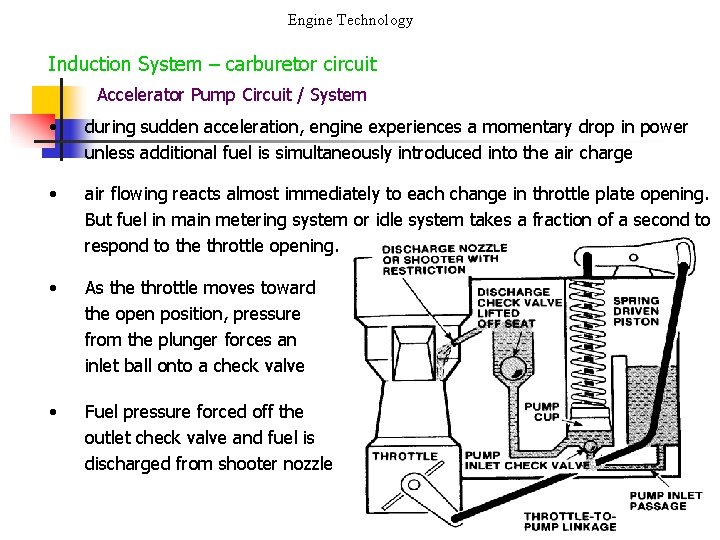 Engine Technology Induction System – carburetor circuit Accelerator Pump Circuit / System • during